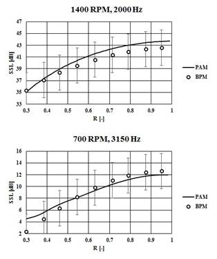 BPM-diag.jpg