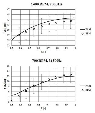 BPM-diag.jpg